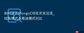 如何设计mongodb社交关注流_拉取模式与推送模式对比
