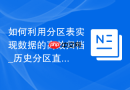 如何利用分区表实现数据的高效归档_历史分区直接传输表空间导出TTS