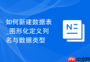 如何新建数据表_图形化定义列名与数据类型