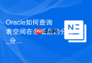 Oracle如何查询表空间在各磁盘的分布_分析V$DATAFILE