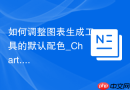 如何调整图表生成工具的默认配色_Chart.js集成与主题对齐