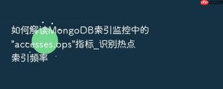 如何解读mongodb索引监控中的\