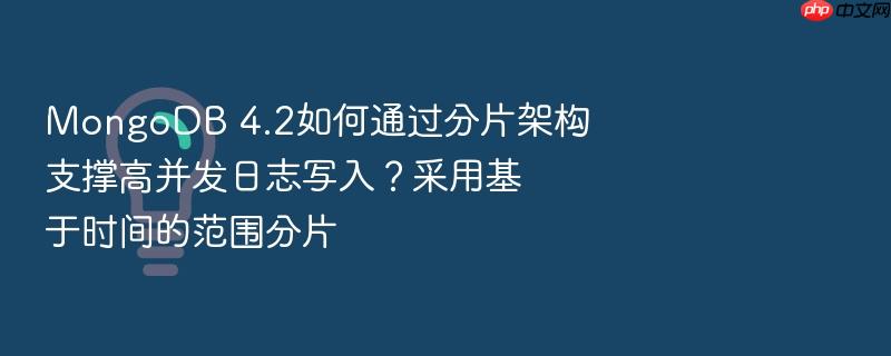 mongodb 4.2如何通过分片架构支撑高并发日志写入?采用基于时间的范围分片