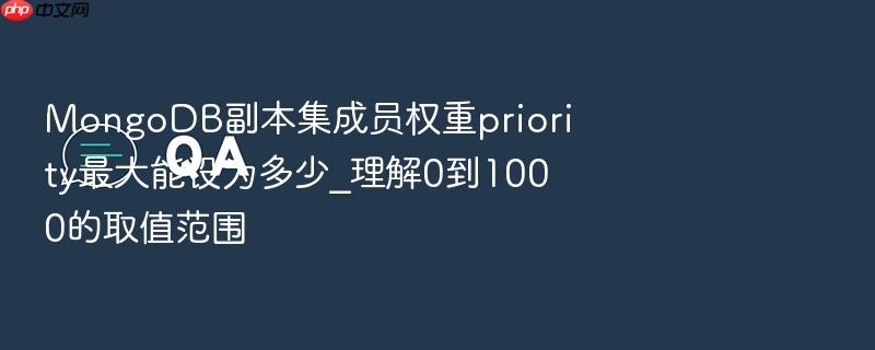 mongodb副本集成员权重priority最大能设为多少_理解0到1000的取值范围