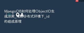 mongodb如何处理objectid生成冲突_理解分布式环境下_id的组成原理