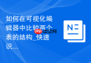 如何在可视化编辑器中比较两个表的结构_快速识别开发库与生产库的差异