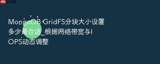 mongodb gridfs分块大小设置多少最合适_根据网络带宽与iops动态调整