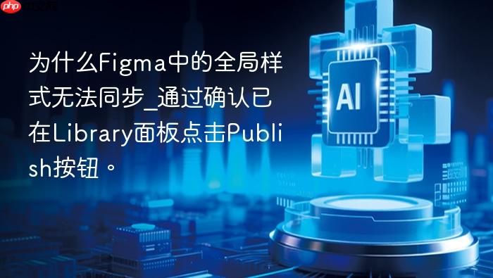 为什么figma中的全局样式无法同步_通过确认已在library面板点击publish按钮。