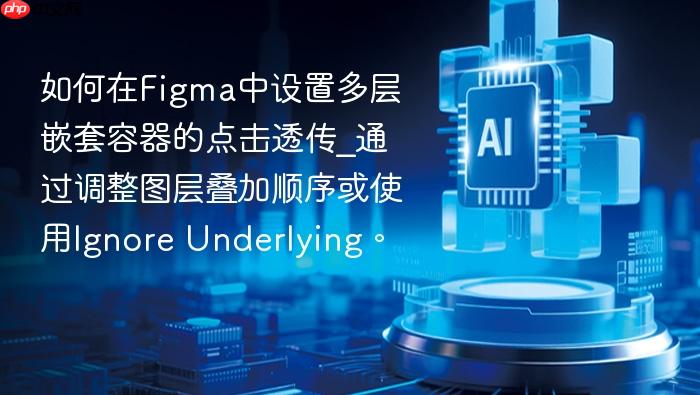 如何在figma中设置多层嵌套容器的点击透传_通过调整图层叠加顺序或使用ignore underlying。