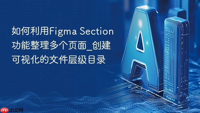如何利用figma section功能整理多个页面_创建可视化的文件层级目录
