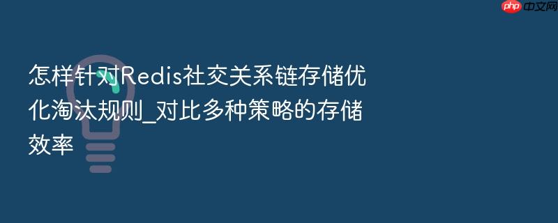 怎样针对redis社交关系链存储优化淘汰规则_对比多种策略的存储效率