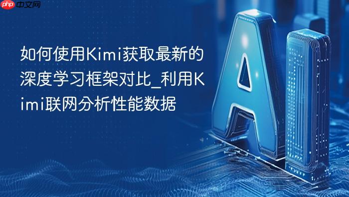 如何使用kimi获取最新的深度学习框架对比_利用kimi联网分析性能数据
