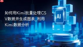 如何用kimi批量处理csv数据并生成图表_利用kimi数据分析