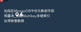 如何在mongodb中优化数组字段的查询_创建multikey多键索引处理嵌套数据
