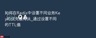 如何在redis中设置不同业务key的优先级淘汰_通过设置不同的ttl值