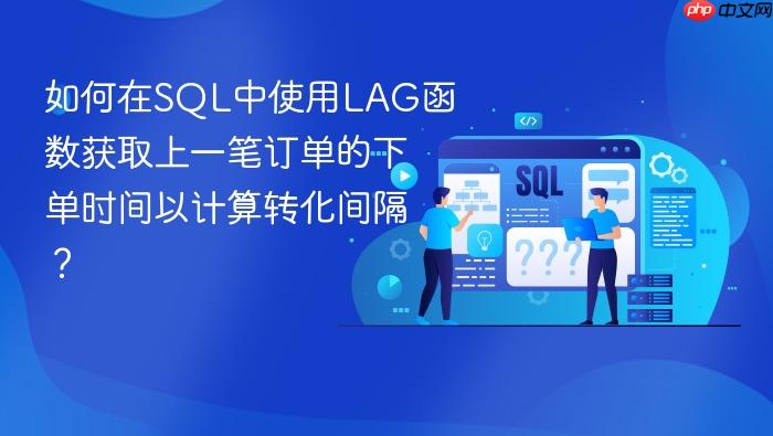 如何在sql中使用lag函数获取上一笔订单的下单时间以计算转化间隔?