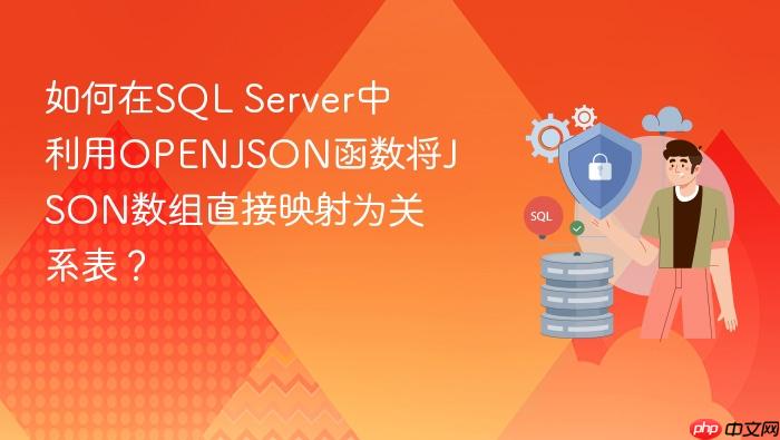 如何在sql server中利用openjson函数将json数组直接映射为关系表?