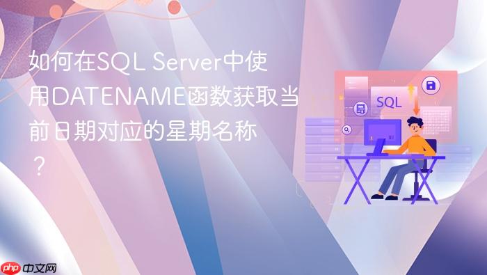 如何在sql server中使用datename函数获取当前日期对应的星期名称？