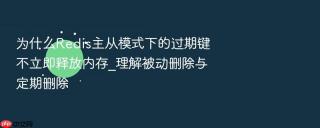 为什么redis主从模式下的过期键不立即释放内存_理解被动删除与定期删除