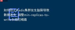 如何防止Redis集群发生脑裂导致数据丢失_调整min-replicas-to-write与超时阈值