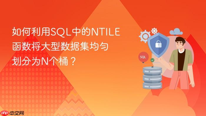 如何利用sql中的ntile函数将大型数据集均匀划分为n个桶?