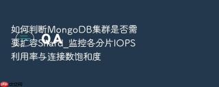如何判断MongoDB集群是否需要扩容Shard_监控各分片IOPS利用率与连接数饱和度
