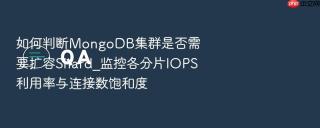 如何判断mongodb集群是否需要扩容shard_监控各分片iops利用率与连接数饱和度