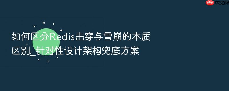 如何区分redis击穿与雪崩的本质区别_针对性设计架构兜底方案