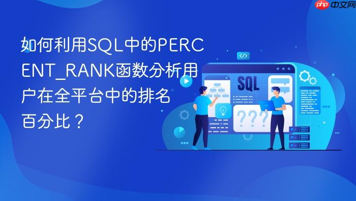如何利用sql中的percent_rank函数分析用户在全平台中的排名百分比？
