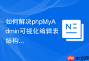 如何解决phpMyAdmin可视化编辑表结构时出现的403 Forbidden报错？