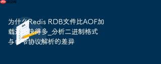 为什么redis rdb文件比aof加载速度快得多_分析二进制格式与命令协议解析的差异