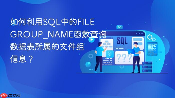 如何利用sql中的filegroup_name函数查询数据表所属的文件组信息?