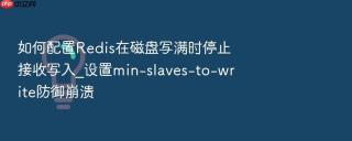 如何配置redis在磁盘写满时停止接收写入_设置min-slaves-to-write防御崩溃