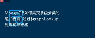 mongodb如何实现多级分类的递归查询_通过$graphlookup处理树形结构