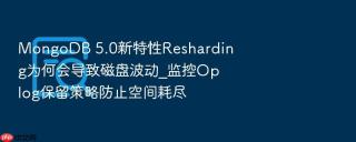 mongodb 5.0新特性resharding为何会导致磁盘波动_监控oplog保留策略防止空间耗尽