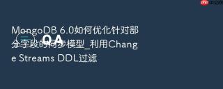 mongodb 6.0如何优化针对部分字段的同步模型_利用change streams ddl过滤