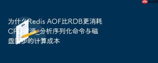 为什么Redis AOF比RDB更消耗CPU资源_分析序列化命令与磁盘同步的计算成本