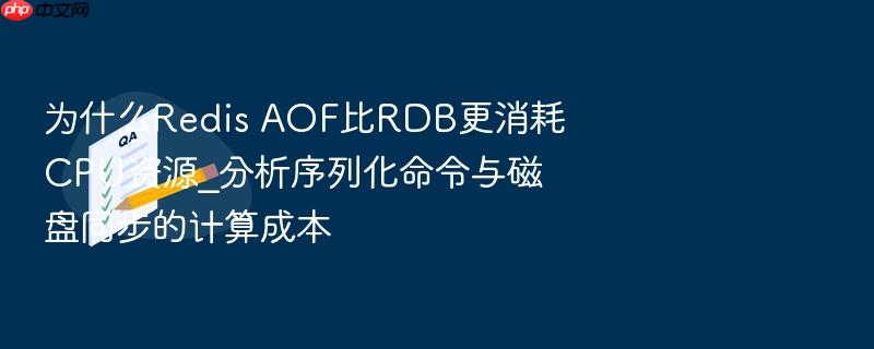 为什么redis aof比rdb更消耗cpu资源_分析序列化命令与磁盘同步的计算成本