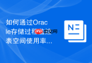 如何通过Oracle存储过程监控表空间使用率并发送告警？