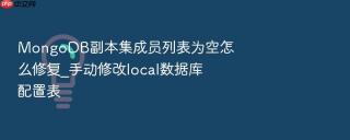 MongoDB副本集成员列表为空怎么修复_手动修改local数据库配置表