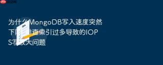 为什么mongodb写入速度突然下降_排查索引过多导致的iops写放大问题