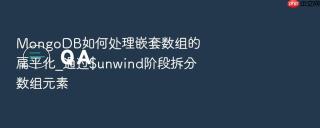 mongodb如何处理嵌套数组的扁平化_通过$unwind阶段拆分数组元素