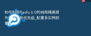 如何利用redis 6.0的线程隔离提升关键业务优先级_配置多实例部署