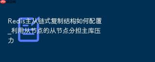 redis主从链式复制结构如何配置_利用从节点的从节点分担主库压力