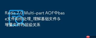 Redis 7.0 Multi-part AOF中base文件如何处理_理解基础文件与增量文件的层级关系