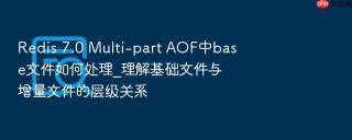 redis 7.0 multi-part aof中base文件如何处理_理解基础文件与增量文件的层级关系