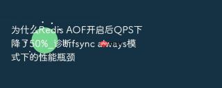 为什么redis aof开启后qps下降了50%_诊断fsync always模式下的性能瓶颈