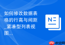 如何修改数据表格的行高与间距_紧凑型列表视图配置
