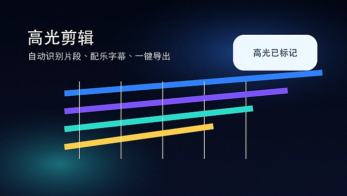 度加ai怎么剪知识视频？章节拆分与标题生成方法