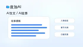 度加AI儿童故事怎么写？安全表达与寓意设置方法